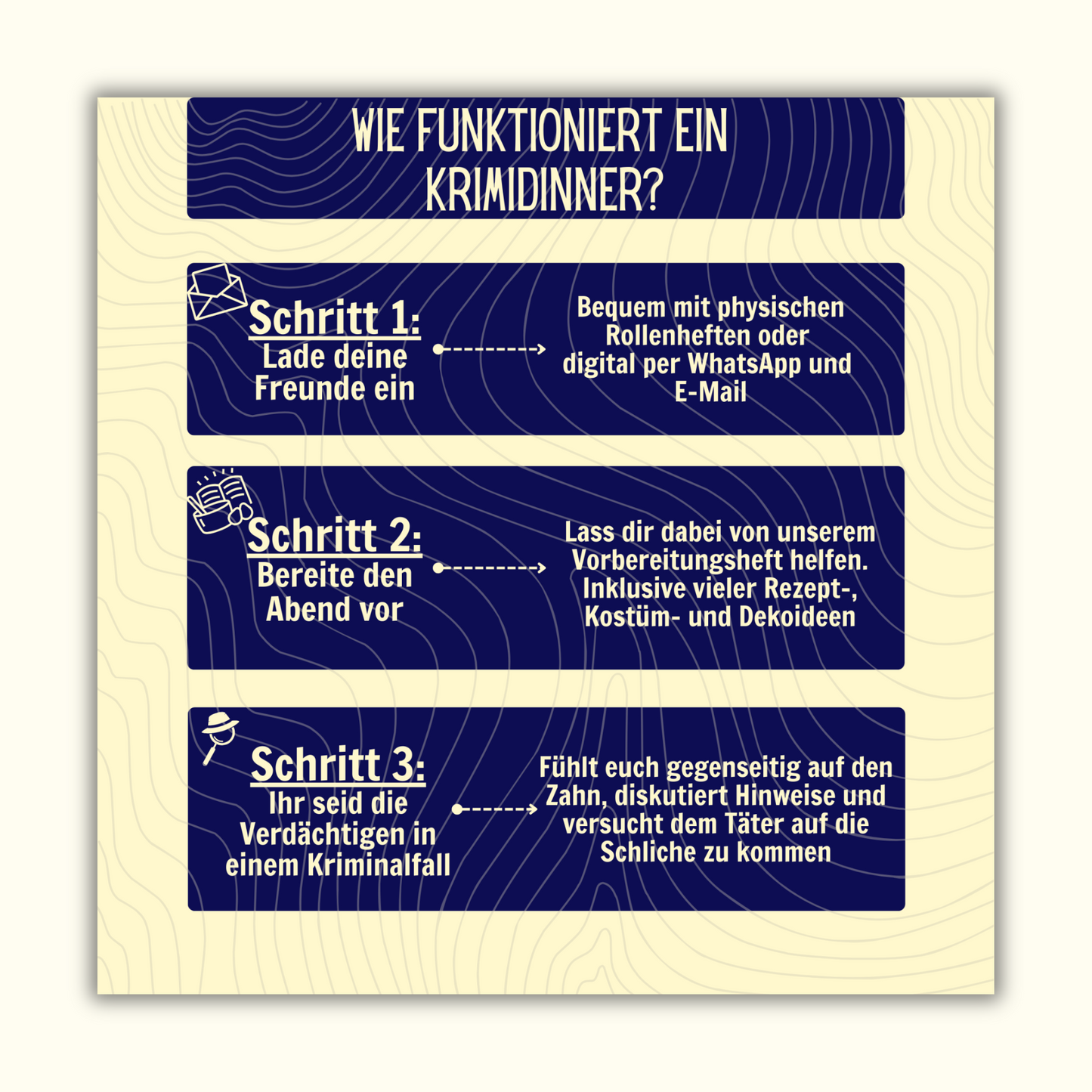 Tödliche Strömungen